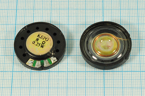 дин 29x 5\ 8\0,25\пл\2C\KPSP2950PN-08-0,25A\KEPO дин 29x 5\ 8\0,25\пл\2C\KPSP2950PN-08-0,25A\KEPO