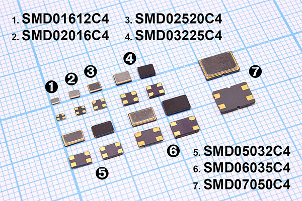 25000 \SMD05032C4\20\ 30\ 30/-40~85C\XMC\1Г CREC 25000 \SMD05032C4\20\ 30\ 30/-40~85C\XMC\1Г CREC